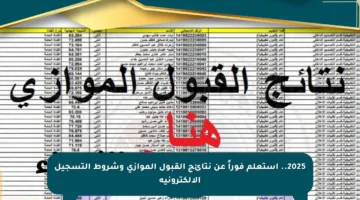 2025.. استعلم فوراً عن نتائج القبول الموازي وشروط التسجيل الإلكترونية